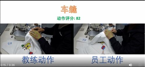 国际人工智能大赛首次上榜一家服装厂 犀牛智造